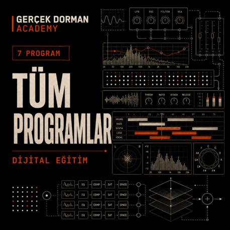 Gerçek Dorman Academy — Tüm Programlar