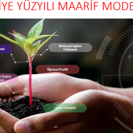 MEB  -AGS TÜRKİYE YÜZYILI MAARİF MODEL DERS NOTU 