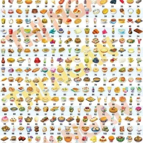 100 liste ürünü 