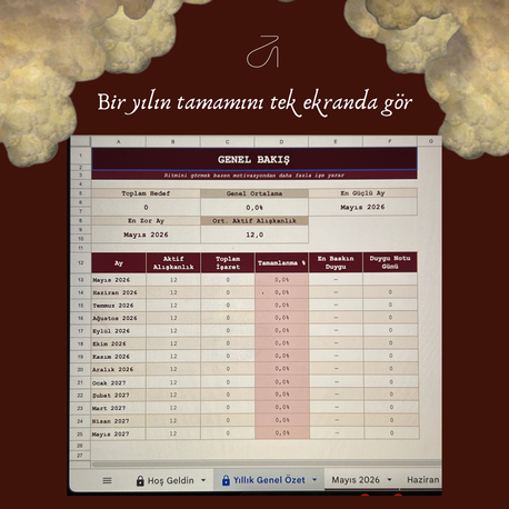 Kendini Yakala - alışkanlık ve duygu takibi