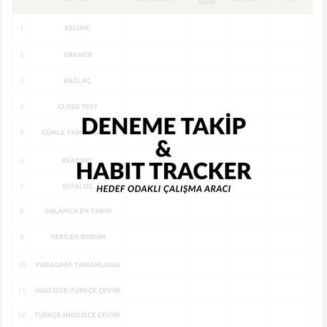 Deneme Takip Çizelgeleri 