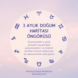 Ay Tutulması ve 3 Aylık Öngörü Danışmanlığı