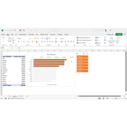 Excel Dashboard İçin Dinamik Top 5 Grafiği Hazırlama Excel Dokümanı