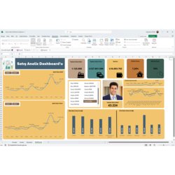 Satış Analiz Performans Dashboard'u