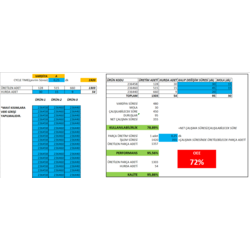 OEE | Tüm Ekipman Etkinliği | Excel Dokümanı