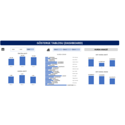 Genel Dashboard Excel Dokümanı
