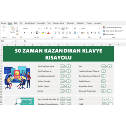 En Sık Kullanılan 50 Excel Klavye Kısayolu Excel Dokümanı