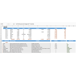 Excel'de En Sık Kullanılan 50 Formül ve Uygulamaları Excel Dokümanı