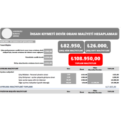 TURNOVER MALİYET HESABI EXCEL DOKÜMANI
