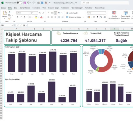 ✅ KİŞİSEL HARCAMA TAKİP ŞABLONU | İLK 200 KİŞİ İÇİN İNDİRİMLİ