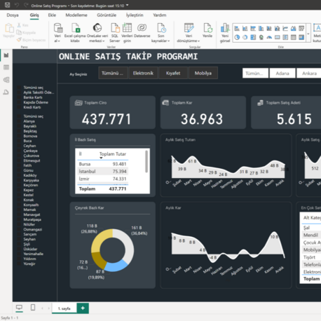 POWER BI | ONLINE SATIŞ TAKİP PROGRAMI
