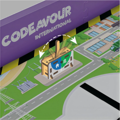 Codeavour 8.0 Track 2 Arena Objects Kit