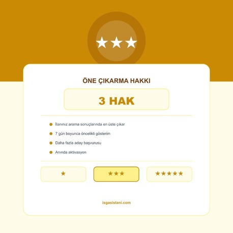 3 ÖNE ÇIKARMA HAKKI