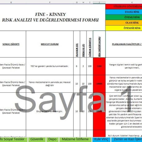 RİSK ANALİZİ_1