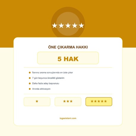 5 ÖNE ÇIKARMA HAKKI