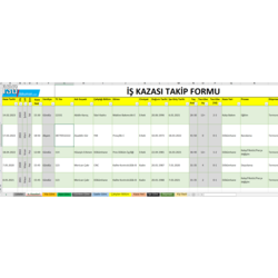 İş Kazası Takip Formu (Pivot tablo)