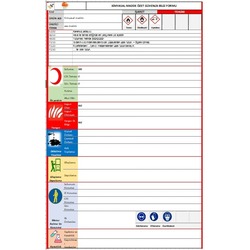 SDS (MSDS) Özet Formu