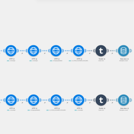 AutoScribe (Tumblr Bloggerlar İçin)