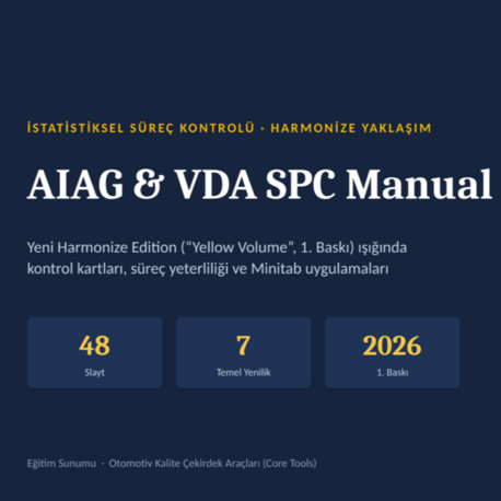 AIAG VDA SPC Eğitim Sunumu