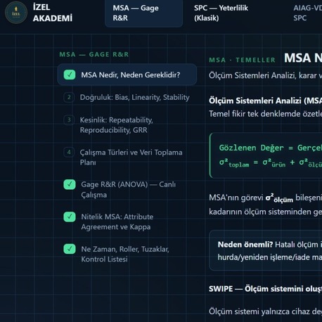 Lisanslı Ürün (2 Yıl) MSA & SPC EĞİTİM SCRİPTİ (AI DESTEKLİ)