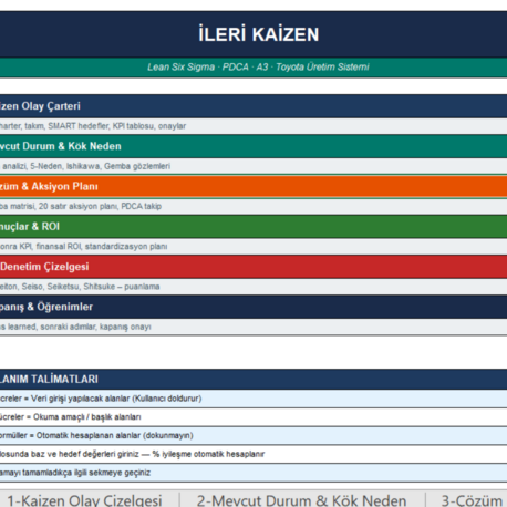 İLERİ KAİZEN ŞABLONU