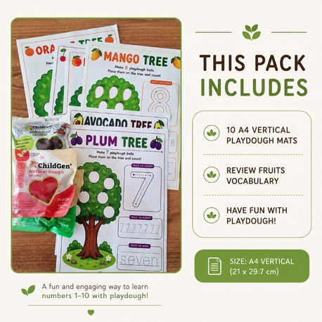 Fruit vocabulary playdough counting (PDF)