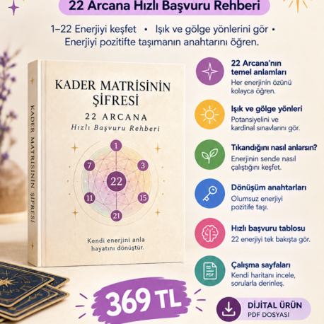 22 Arcana Hızlı Başvuru Rehberi 