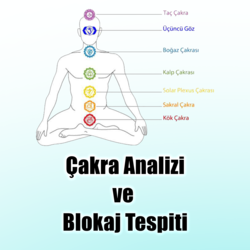 Çakra Analizi ve Blokaj Tespiti