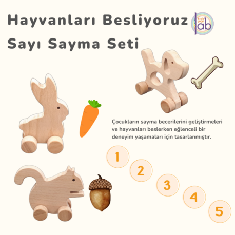 Ahşap Hayvanlar - Köpek, Tavşan, Sincap