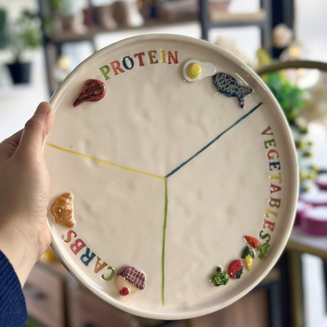  El Yapımı Diyet Tabağı – Protein • Carbs • Vegetables
