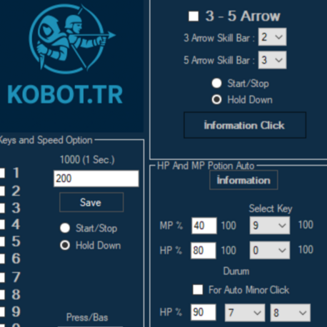 Kobot.tr Macro 15 Günlük