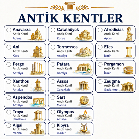KPSS AGS Güncel Bilgiler PDF/Dijital ( Kitap Değil ) 