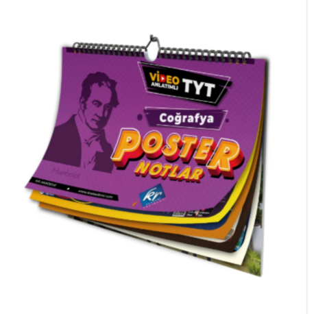 TYT Coğrafya Poster Notlar KR Akademi Yayınları