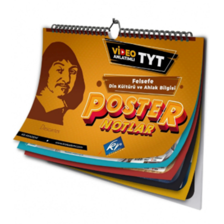 TYT Felsefe ve Din Kültürü Poster Notlar KR Akademi Yayınları