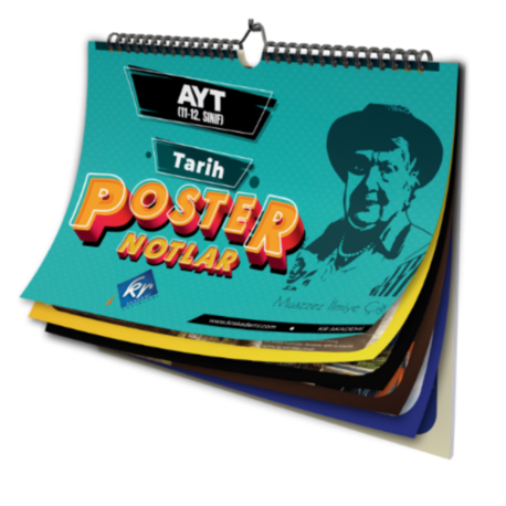 AYT Tarih Poster Notlar KR Akademi Yayınları