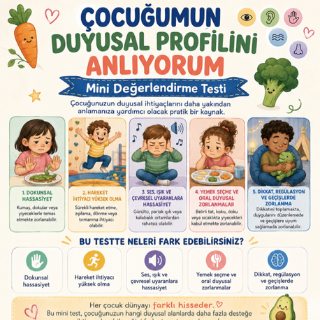 Çocuğumun Duyusal Profilini Anlıyorum-Test 