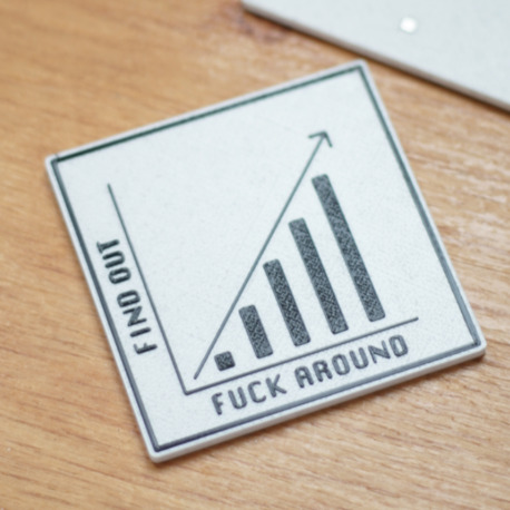 KushKafa Fck Around & Find Out Magnet - Mıknatıslı Buzdolabı Süsü