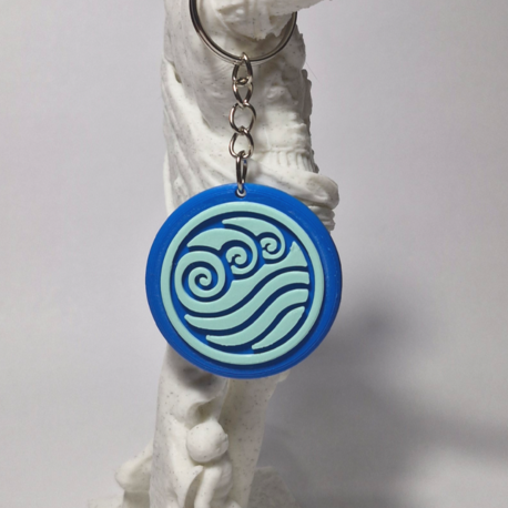 Water Nation Keychain