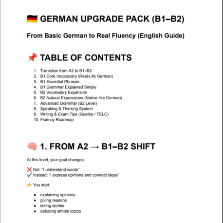 B1-B2 German Upgrade Pack 