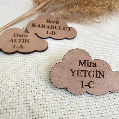 İsimlik 