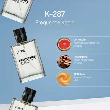 K287 Eau De Parfum 50 ML.
