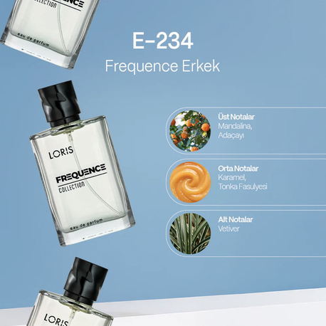 E234 For Men Eau De Parfum 50 ML.