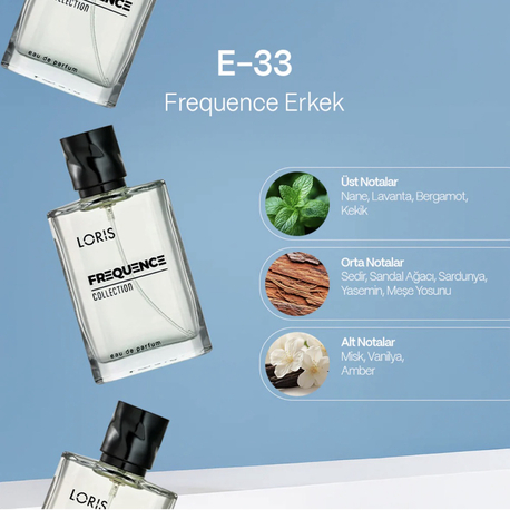 E033 For Men Eau De Parfum 50 ML.