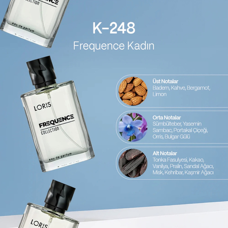 K248 For Women Eau De Parfum 50 ML.