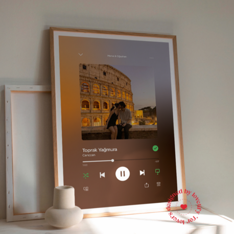 Spotify Temalı Poster | Kişiye Özel Poster