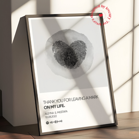 Parmak izi Temalı Poster | Kişiye Özel Poster