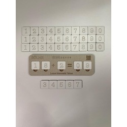 Ahşap Bölme İşlemi Bölmeyi Öğreniyorum Puzzle Renk Koton