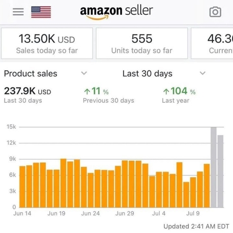 Amazon FBA (Private Label) (English-Türkçe-عربي-Русский)