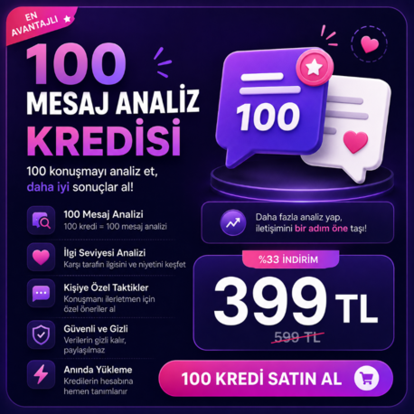  100 Adet Mesaj Analiz Kredisi
