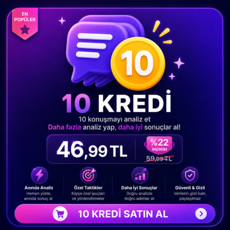  10 Adet Mesaj Analiz Kredisi